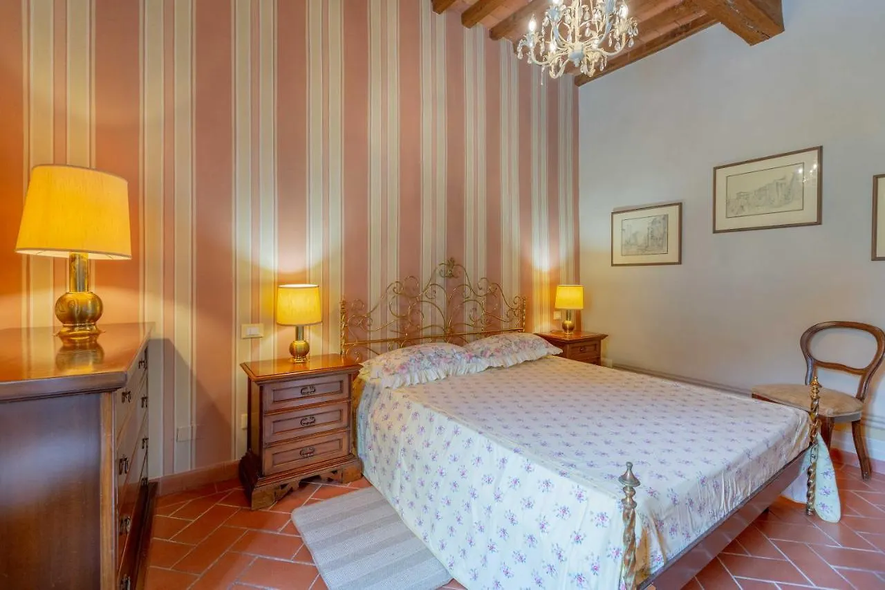 Borgo Studiati Residenza D'Epoca Bed and Breakfast Pugnano
